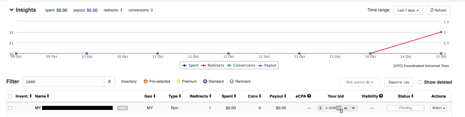 Traffic source dashboard 3