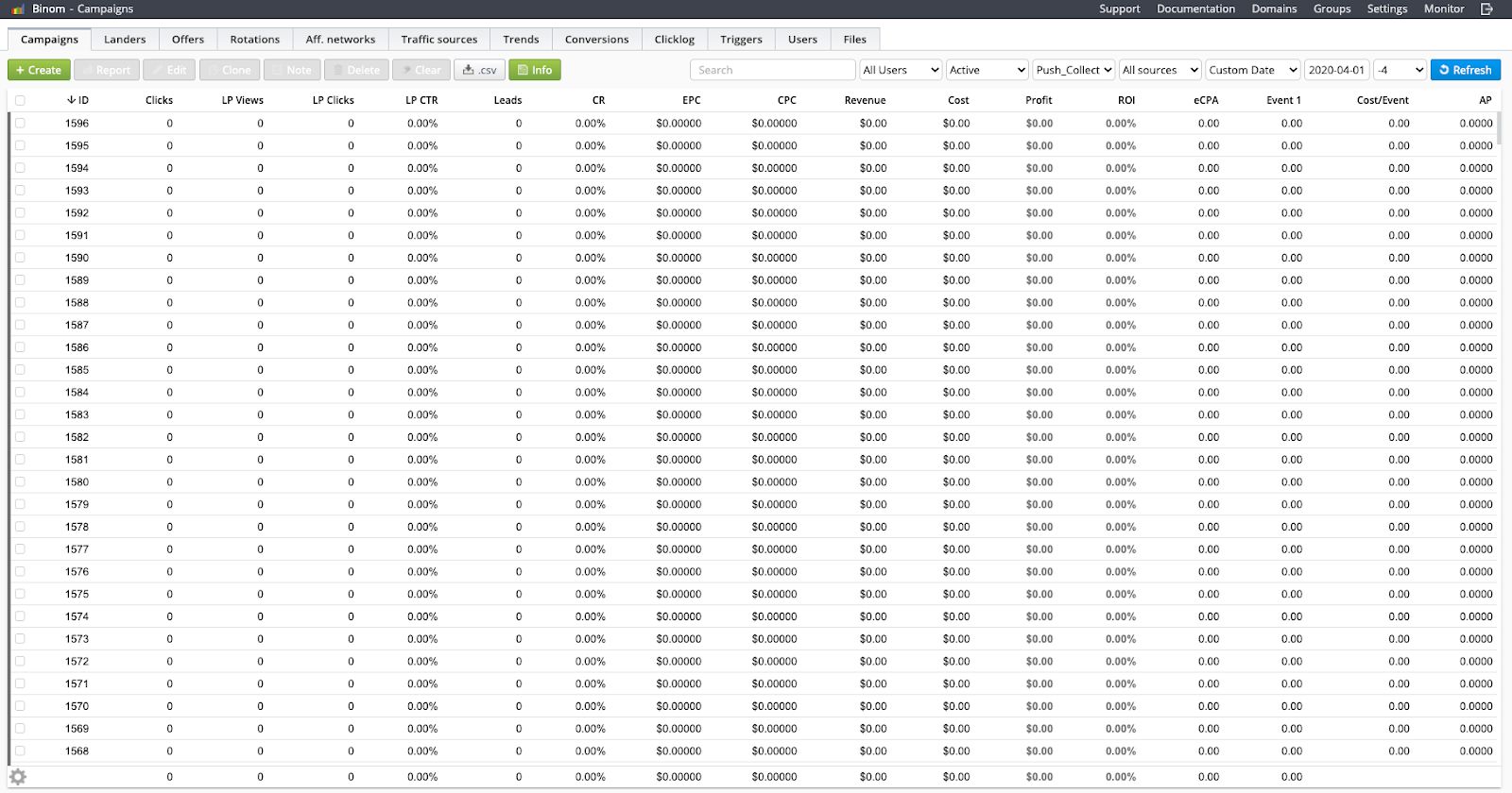 Long list of campaigns spun up across multiple traffic sources
