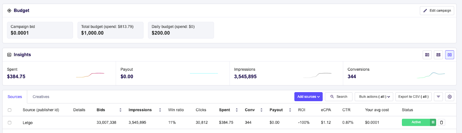 Zeropark dashboard data for 13-18 May showing CTR of around 0.87 percent
